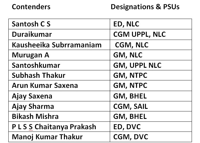 nlc india.png